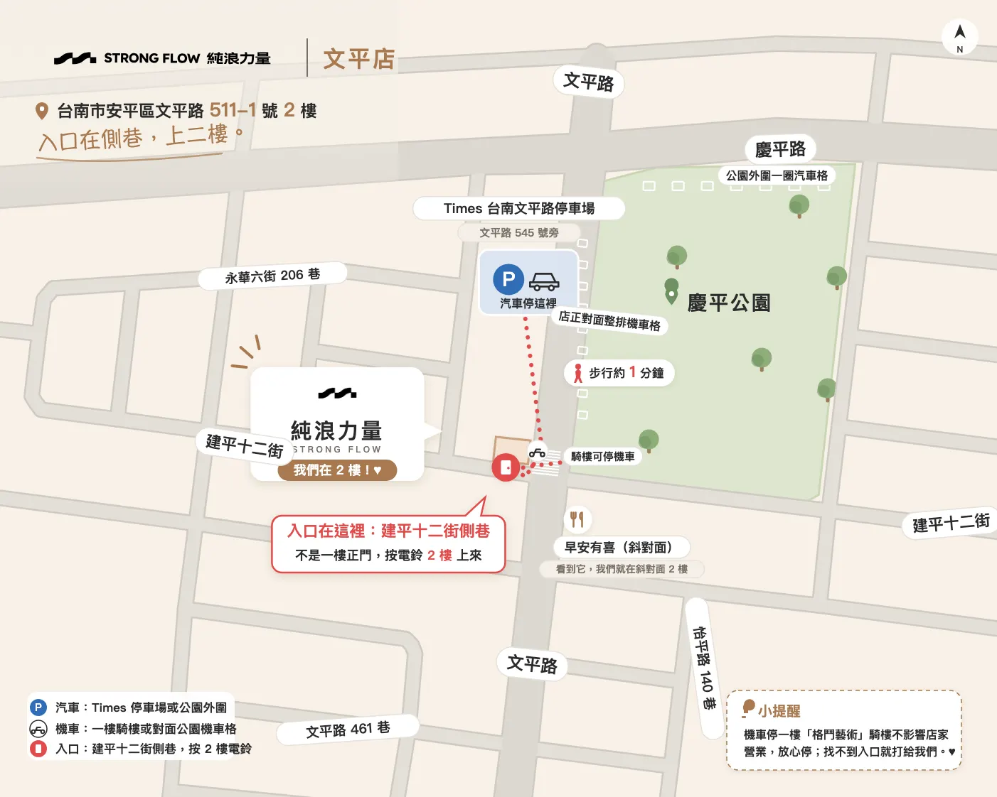 文平店動線圖：停車與步行路線